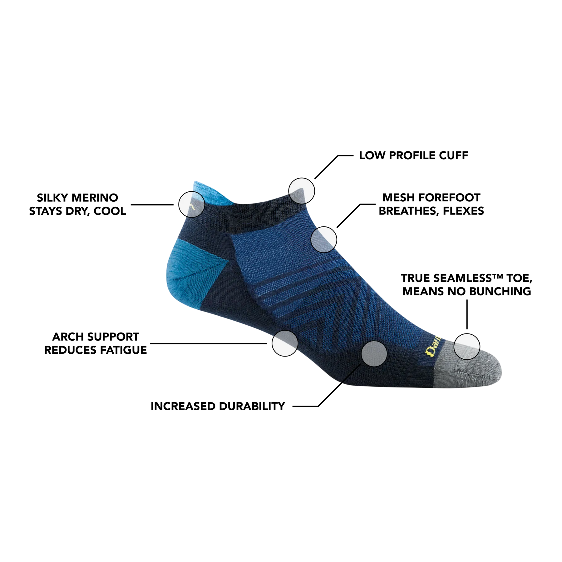 Chaussures Skechers pour Homme Course No Show Tab Ultra Légères avec Coussons Eclipse (1039)